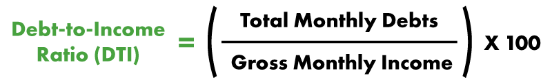 Debt-to-income ratio formula