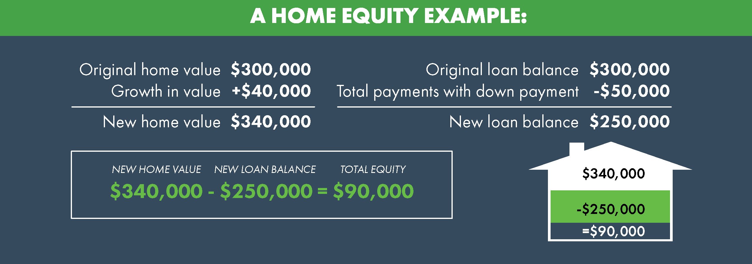 Home Buying Power-Graphic 1