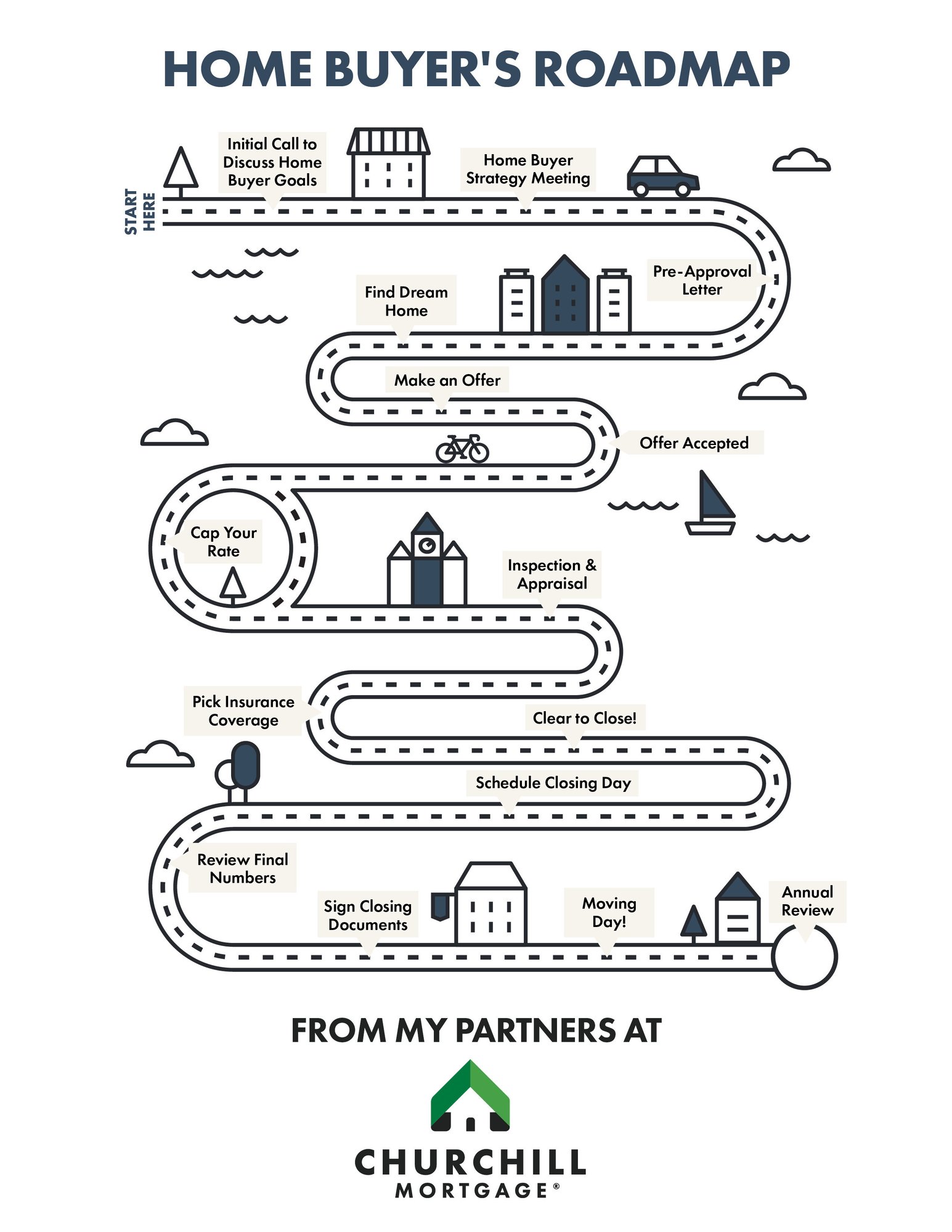 Home-buyer-Roadmap-AR
