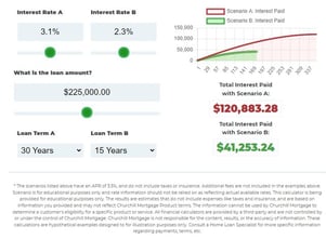 Refi Calculator Example Pic