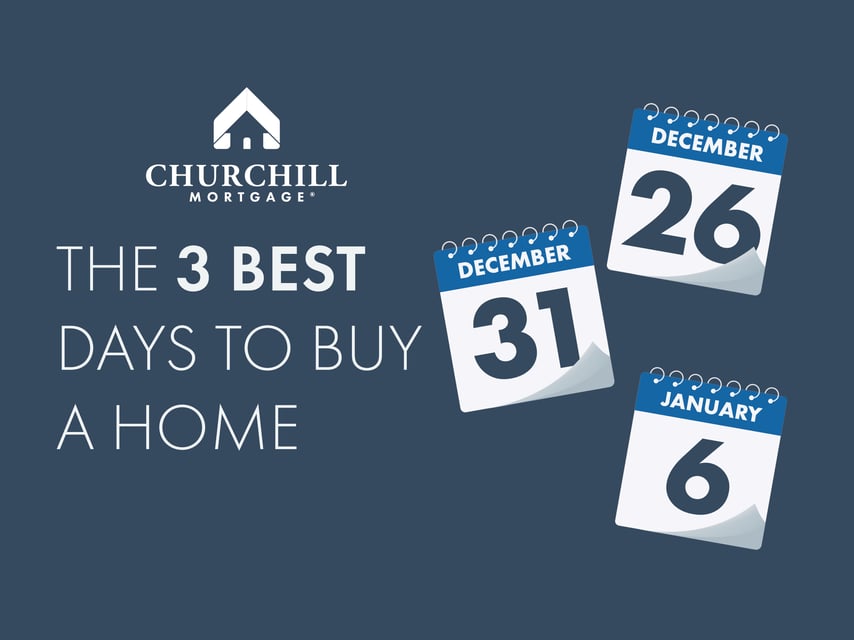 The Best Days to Buy a House
