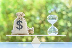 Cost of waiting