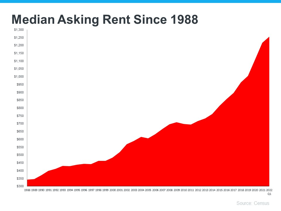 kcm-infographic-1652798635