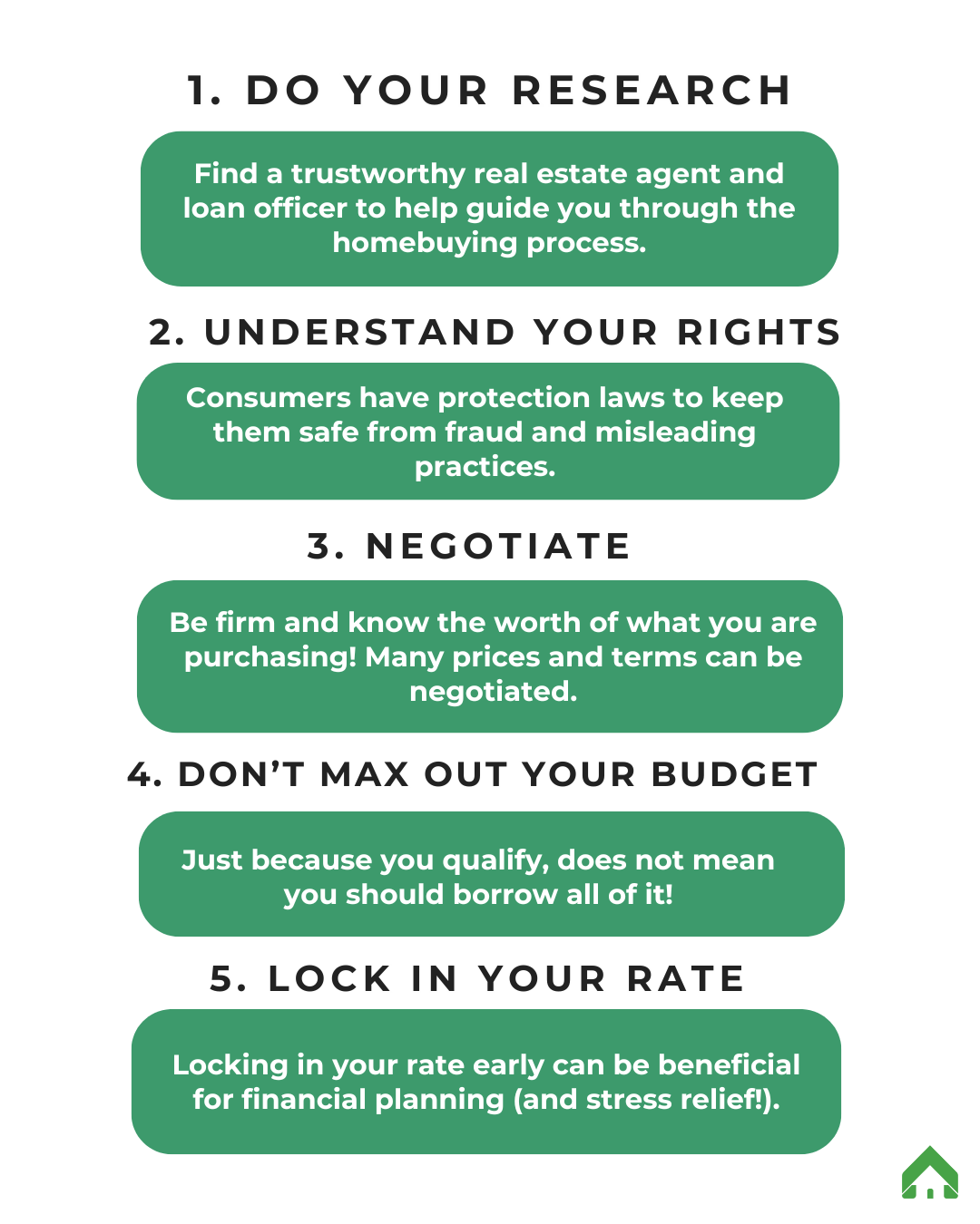 Consumer Rights 2