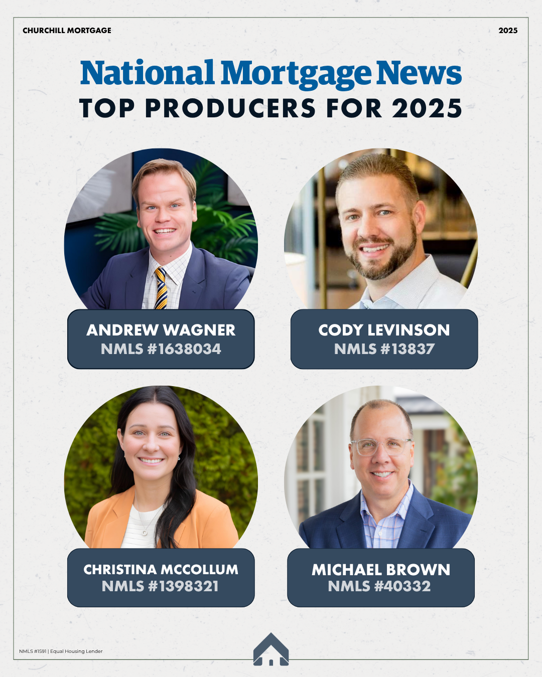 NMN 2025 Top Producers